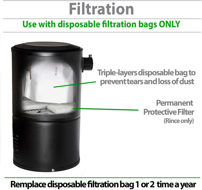 OVO Black Compact and Powerful Central Vacuum System, Condo Vac, 630 Airwatts, Use with Disposable Bag, 18L or 4.75Gal
