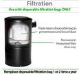 OVO Black Compact and Powerful Central Vacuum System, Condo Vac, 630 Airwatts, Use with Disposable Bag, 18L or 4.75Gal