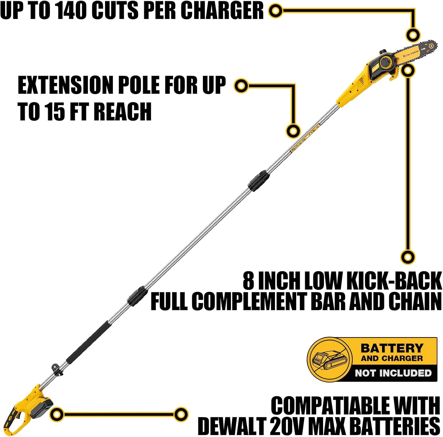 USED LIKE NEW/ Cordless Pole Saw, Compatible with Dewalt 20V Max Batteries, 8 Inch Low Kick-Back Bar and Chain, Extension Pole for Up to 15 FT Reach, Auto Lubrication System, Battery & Charger not included