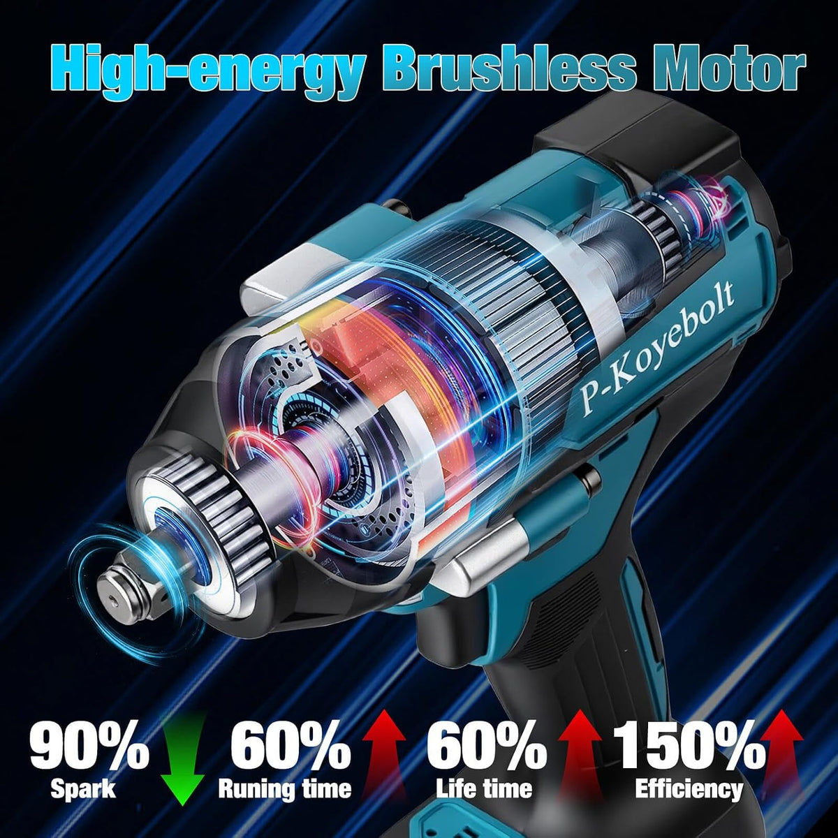 Cordless Impact Wrench, 740Ft-lbs (1000N.m) Electric Impact Gun driver, with 4-Mode Speed, 2 Battery & Charger, 5 Sockets 8 Drill 6 Screws, Power Impact Drill Set for Car Home/Truck RV/Mower