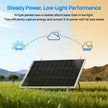 ECO-WORTHY 100W 18V Monocrystalline N-Type Solar Panel High Efficiency Module RV Marine Boat Caravan Off Grid