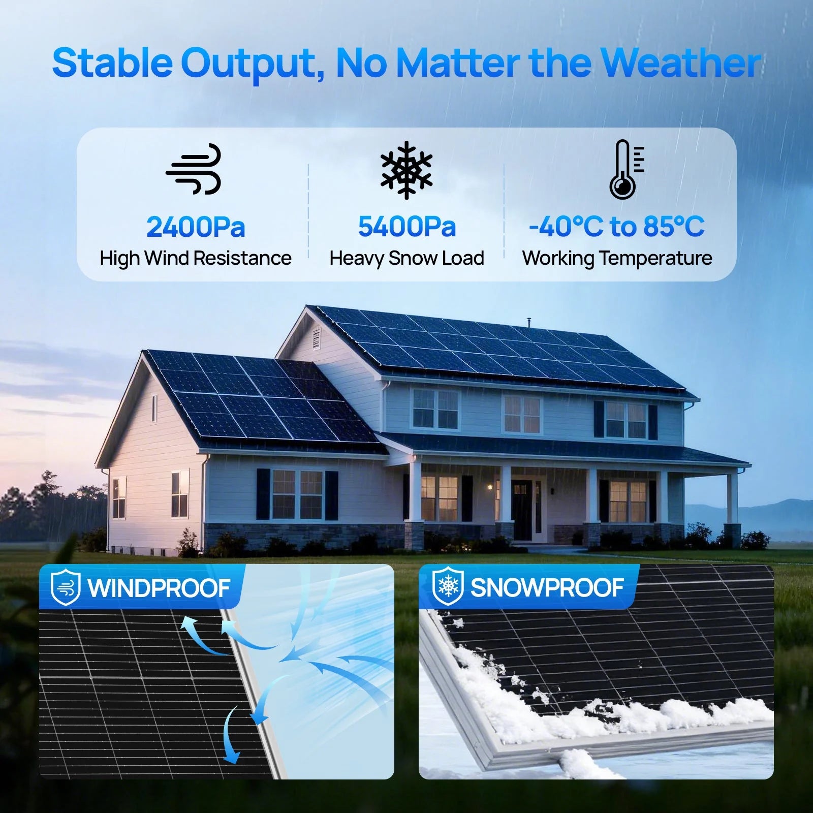 ECO-WORTHY 100W 18V Monocrystalline N-Type Solar Panel High Efficiency Module RV Marine Boat Caravan Off Grid