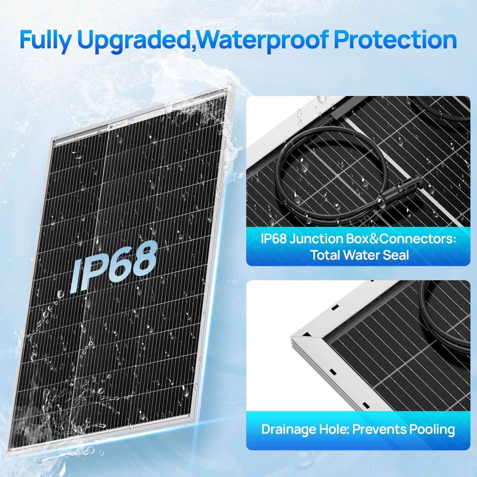 ECO-WORTHY 100W 18V Monocrystalline N-Type Solar Panel High Efficiency Module RV Marine Boat Caravan Off Grid