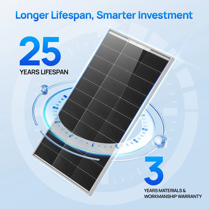 ECO-WORTHY 100W 18V Monocrystalline N-Type Solar Panel High Efficiency Module RV Marine Boat Caravan Off Grid