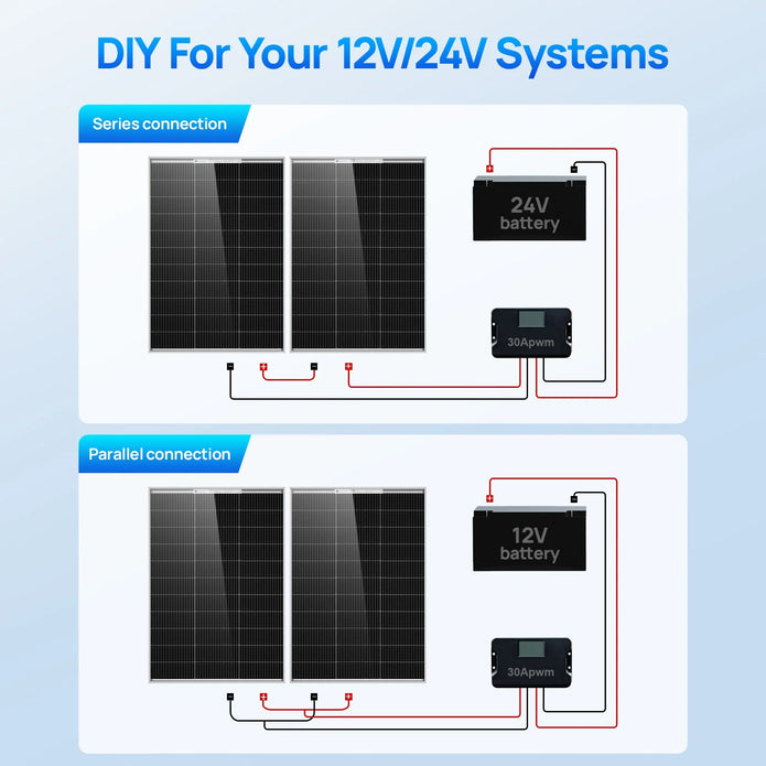 ECO-WORTHY 100W 18V Monocrystalline N-Type Solar Panel High Efficiency Module RV Marine Boat Caravan Off Grid
