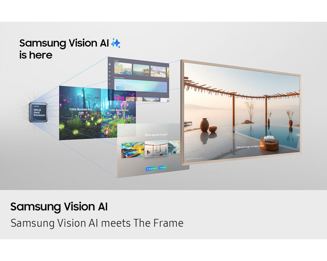 Samsung The Frame 55