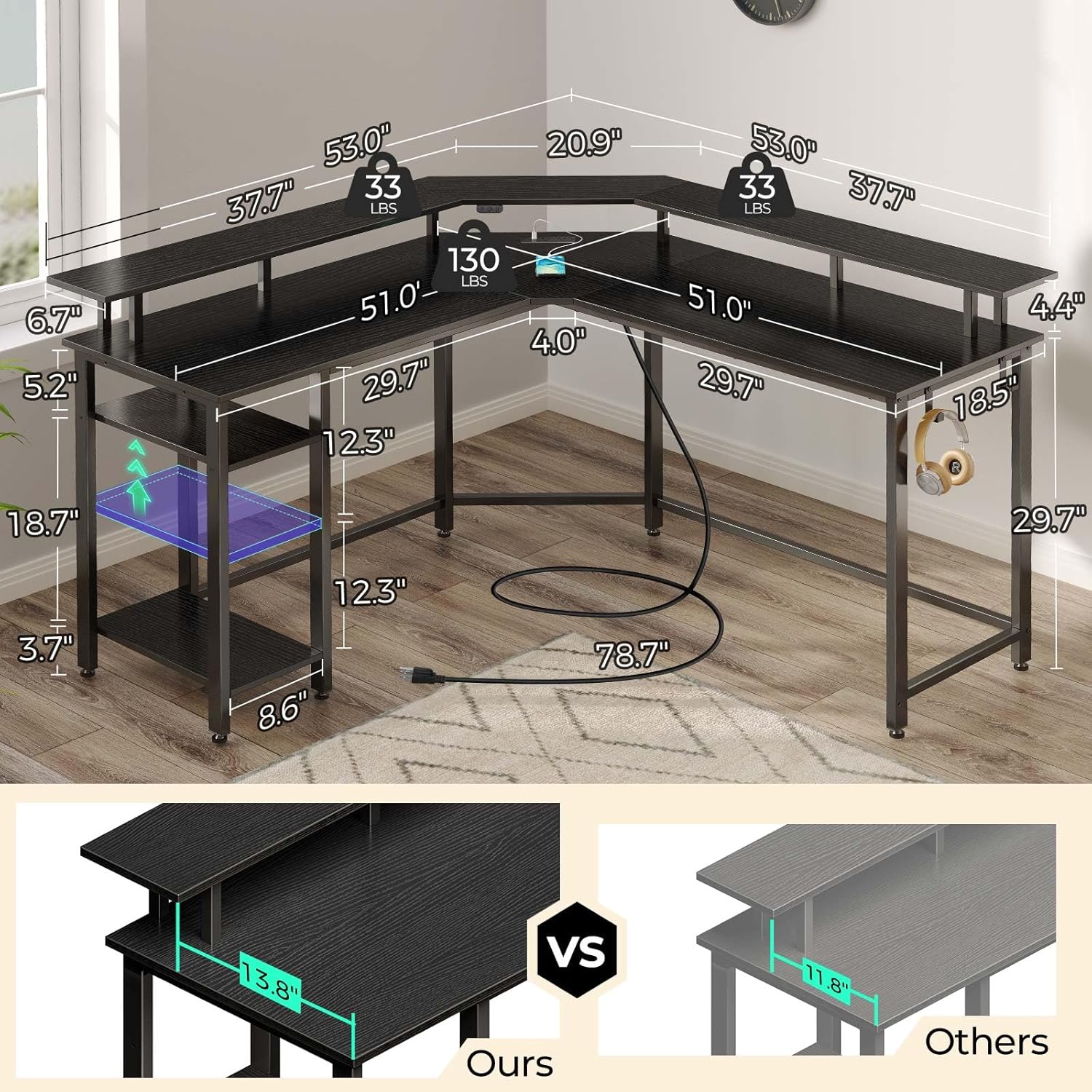 Rolanstar Computer Desk 53" with Power Outlets USB Ports & LED Strip, Reversible L Shaped Desk