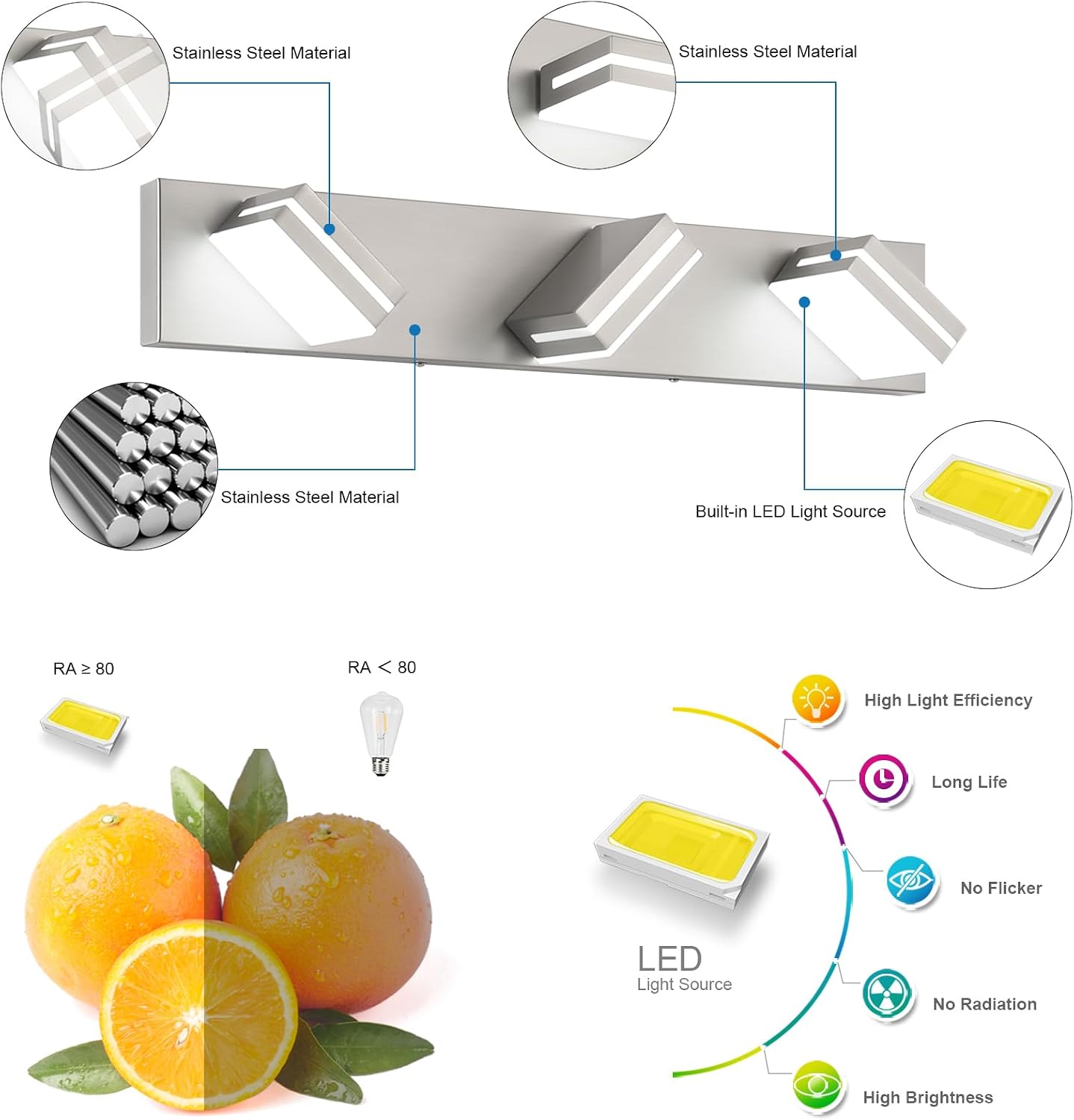 SineRise LED Modern Bathroom Vanity Light Fixtures (3-Light, 24-Inch), Brushed Nickel Modern Acrylic Bathroom Wall Lighting Fixtures Over Mirror (Cool White 6000K)