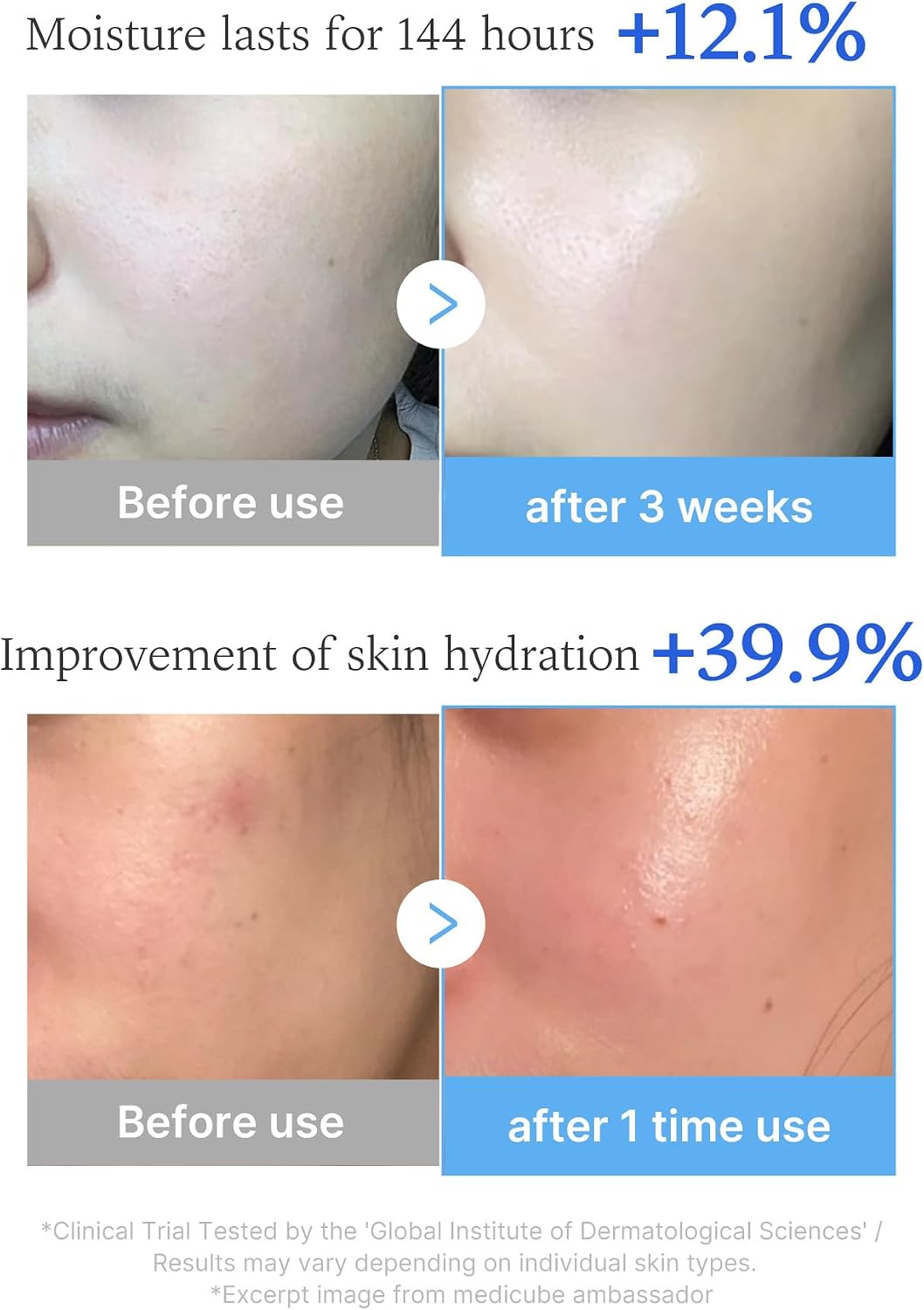 Hyaluronic Multi Peptide Serum by Medicube for Women - 1.01 oz Serum