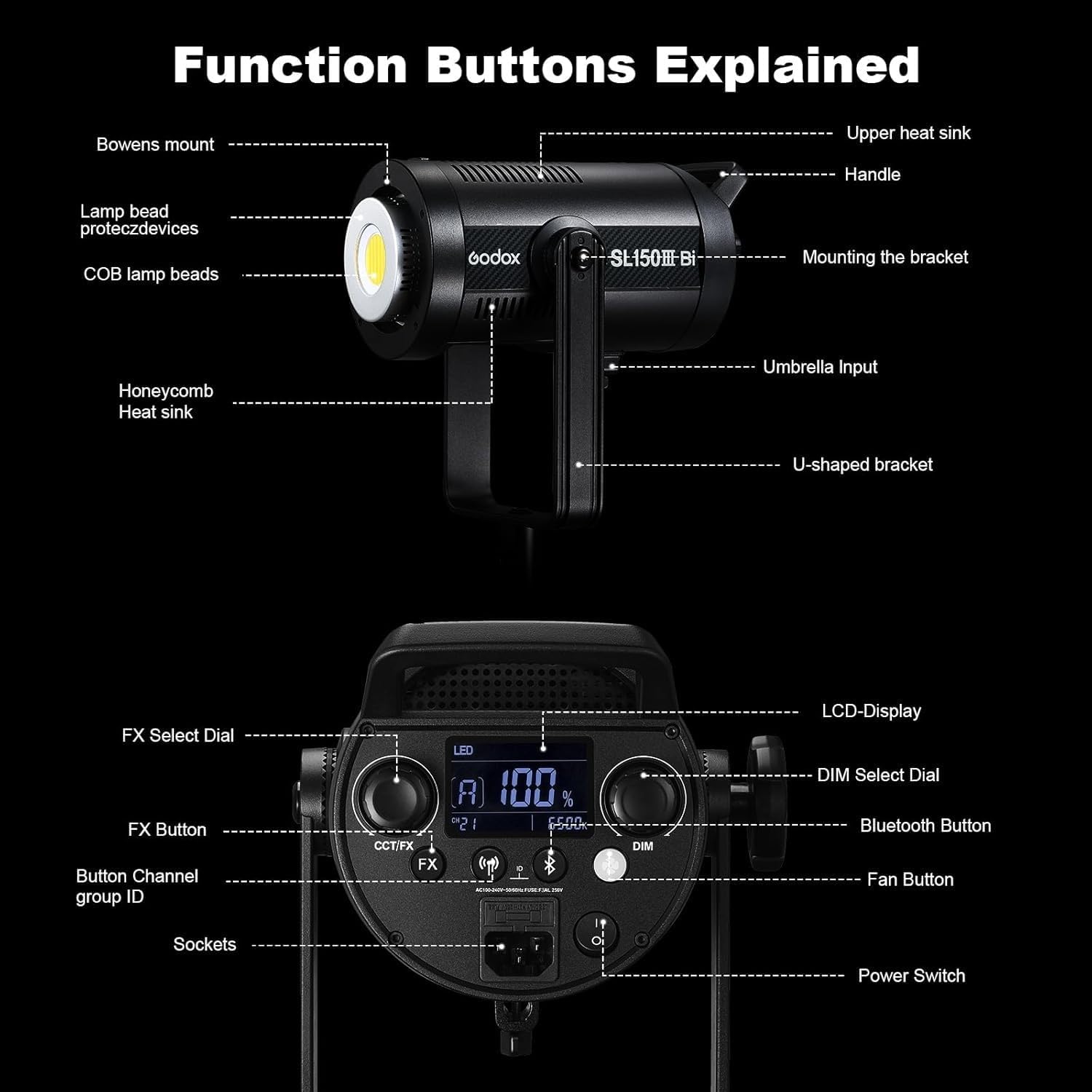 NEW / OPEN BOX GODOX SL150IIIBi LED Video Light, SL150III Bi-Color 2800-6500K Continuous Light