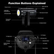 NEW / OPEN BOX GODOX SL150IIIBi LED Video Light, SL150III Bi-Color 2800-6500K Continuous Light