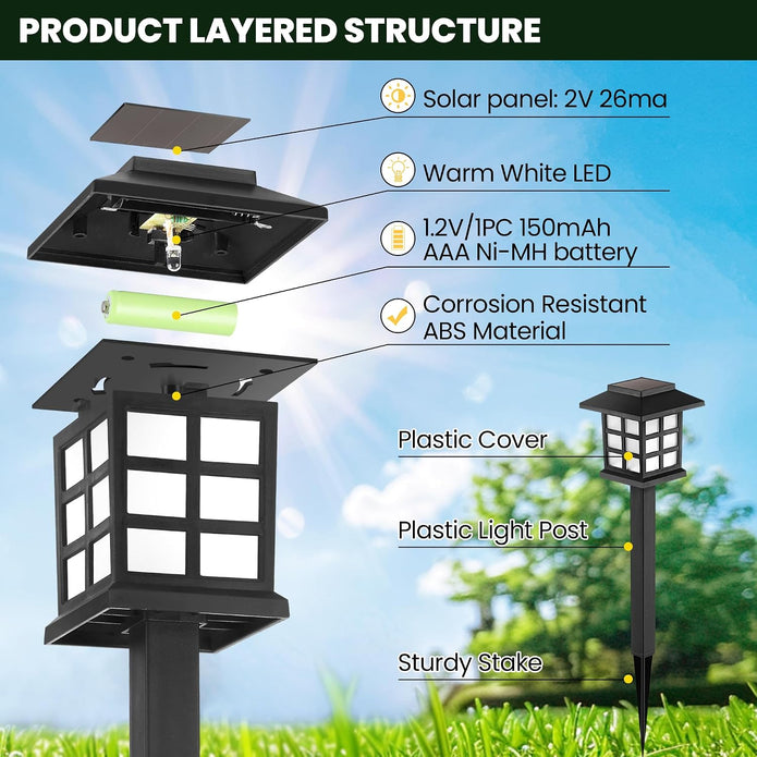 Solar Outdoor Lights, 12 Pack LED Solar Lights Outdoor Waterproof, Solar Walkway Lights Maintain 10 Hours of Lighting for Your Garden, Landscape, Path, Yard, Patio, Driveway