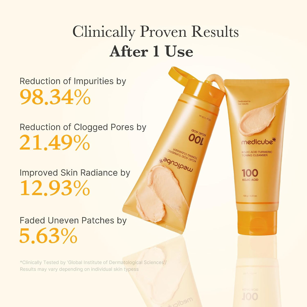 Medicube Kojic Acid Turmeric Toning Cleanser for Women - 4.23 oz