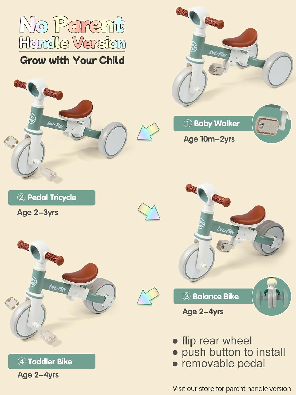 LOL-FUN 4-in-1 Toddler Balance Bike, Convertible Tricycle for Ages 1-4 | 4-in-1 Evolving Design