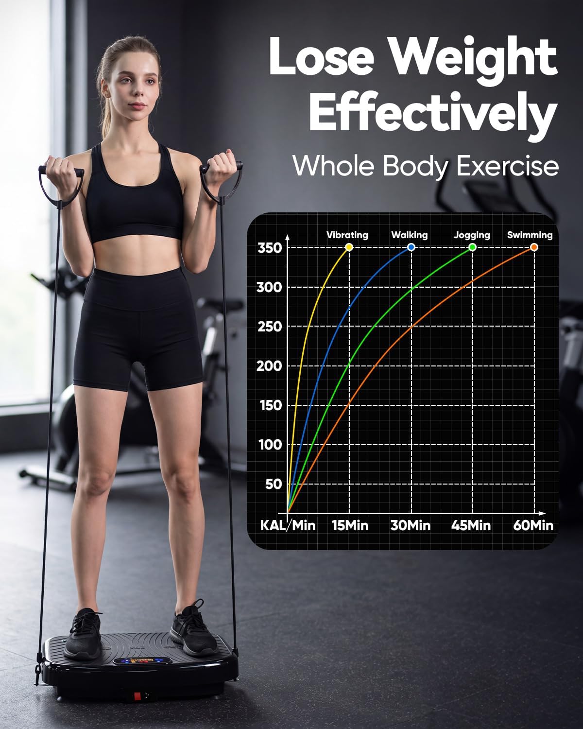 Vibration Plate Exercise Machine for Lymphatic Drainage with LED Screen