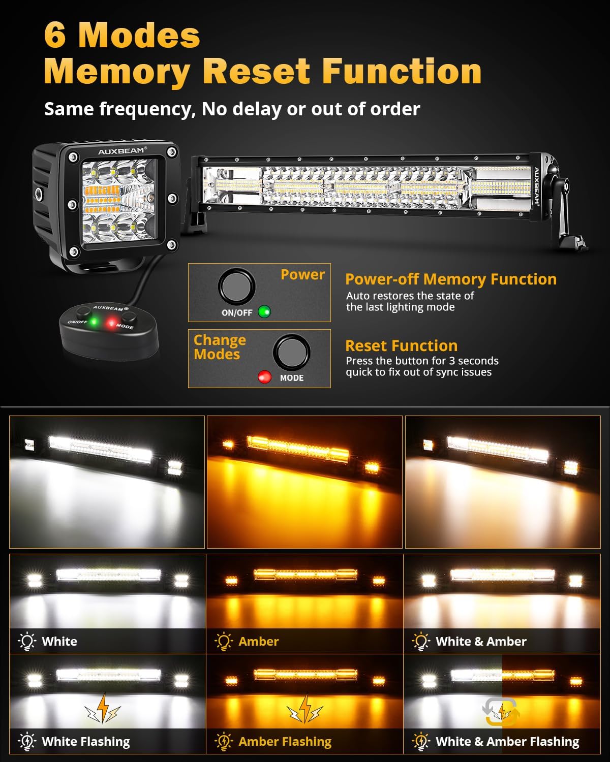 Auxbeam 22Inch 120W LED Light Bar & 2PCS 3 '' 96W LED Pods, 6 Modes Series