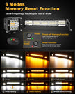 Auxbeam 22Inch 120W LED Light Bar & 2PCS 3 '' 96W LED Pods, 6 Modes Series