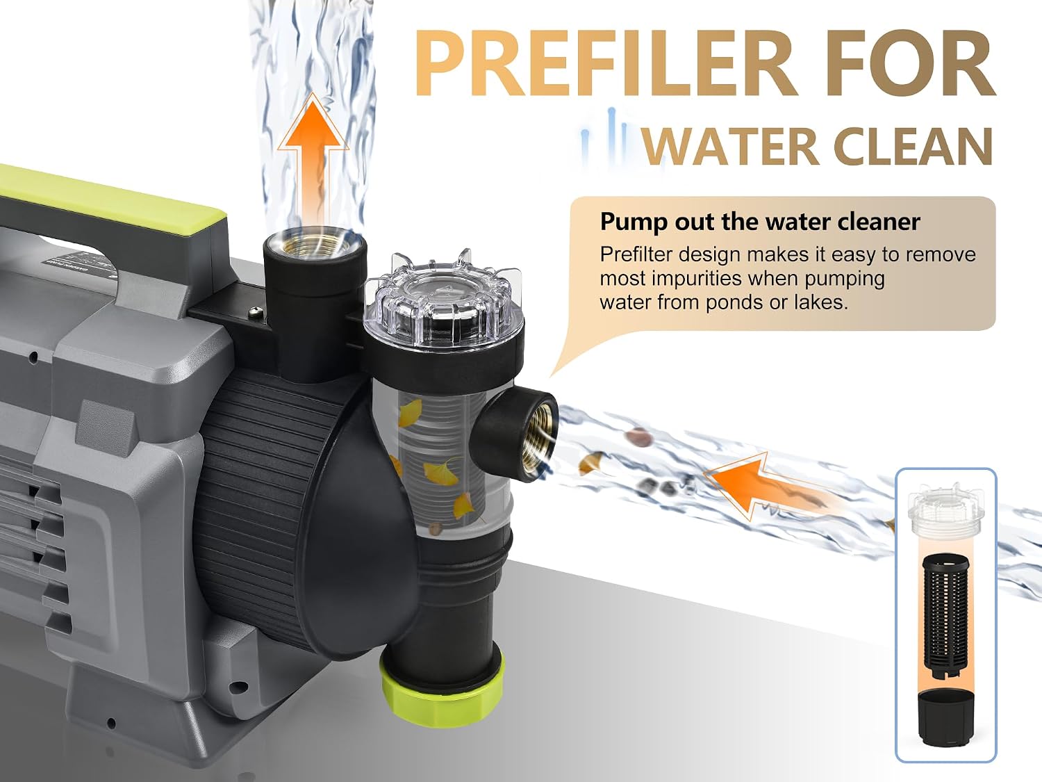 USED FLUENTPOWER 1.5HP Automatic Garden Booster Pump with Integrated Prefilter, 1300GPH, Lift 150FT, Portable Shallow Well Jet Pump, Water Transfer Draining Pump for Home Garden Lawn Sprinkler Irrigation