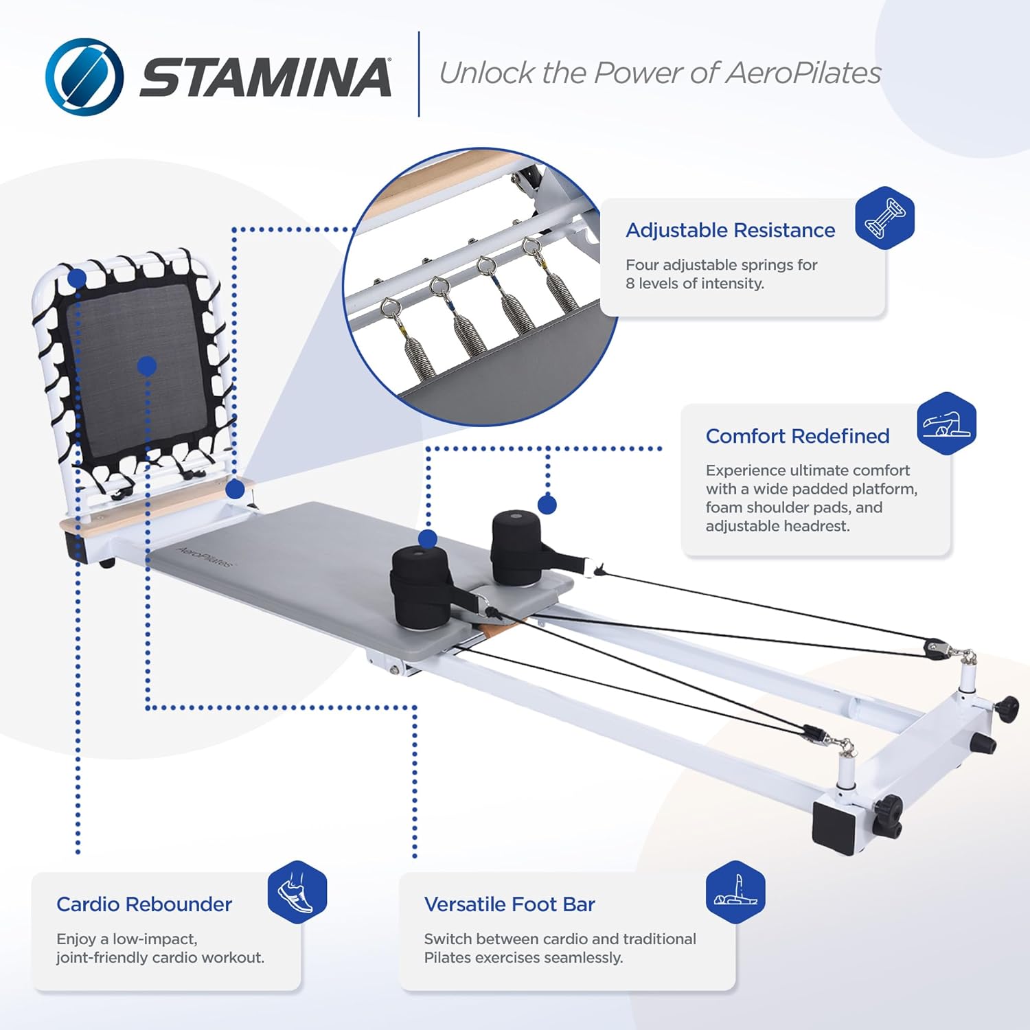 Stamina AeroPilates Precision Series Cushioned Cardio Reformer Resistance Band Foldable Wheeled Pilates Workout Board / 55-5535