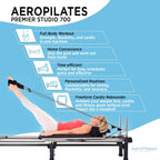 AeroPilates Reformer 651 Whole Body Resistance Pilates Workout Board Machine / 55-4700