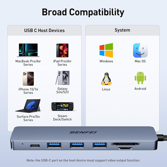BENFEI USB C HUB 7in1, USB C HUB Multiport Adapter with USB-C to HDMI, USB-C to SD/TF Card Reader/3*USB 3.0/100W Power Delivery, Compatible with iPhone 15 Pro/Max, MacBook, iPad Pro, iMac, S23, XPS17
