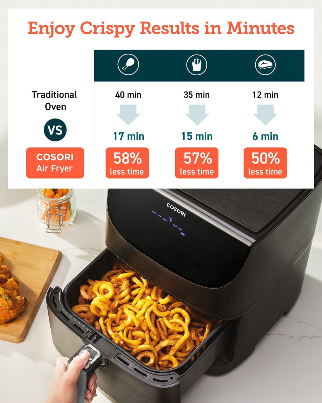 COSORI Pro Gen 2 Air Fryer 5.8QT