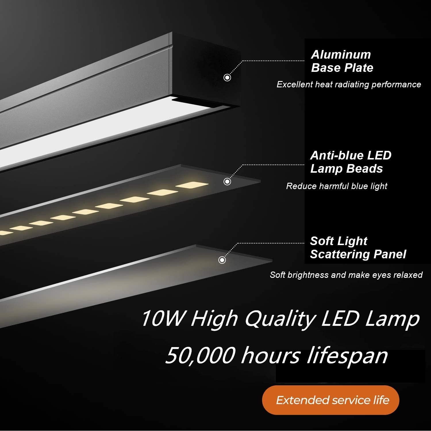 NovoLido Piano Desk Lamp, 2-in-1 LED Piano Light for Upright Digital Grand Piano