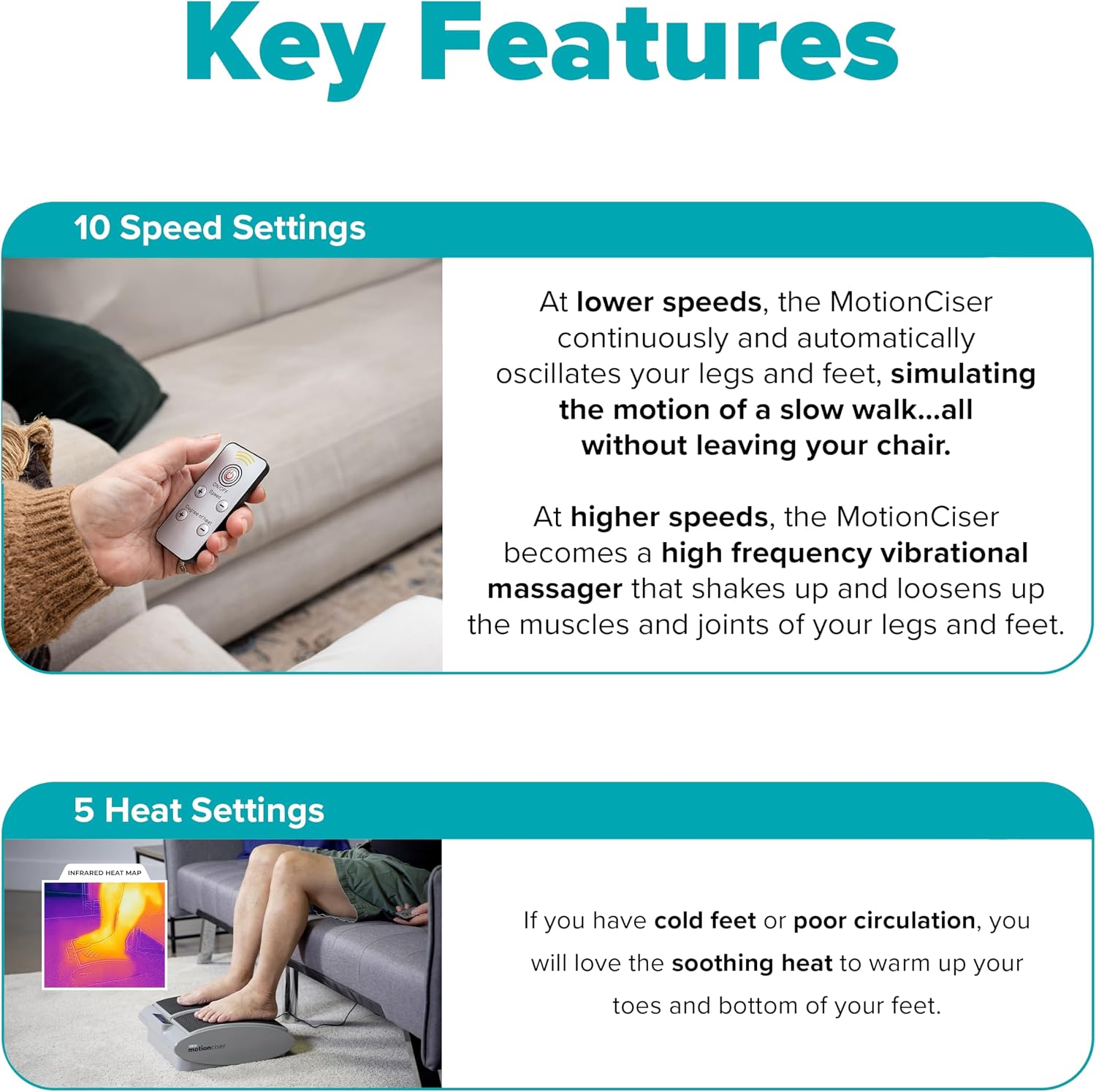 NEW/OPEN BOX DR-HO'S MotionCiser – Passive Leg Exerciser for Circulation & Neuropathy – Helps Relax Tight Muscles, Soothes Neuropathy in Feet and Lower Limbs