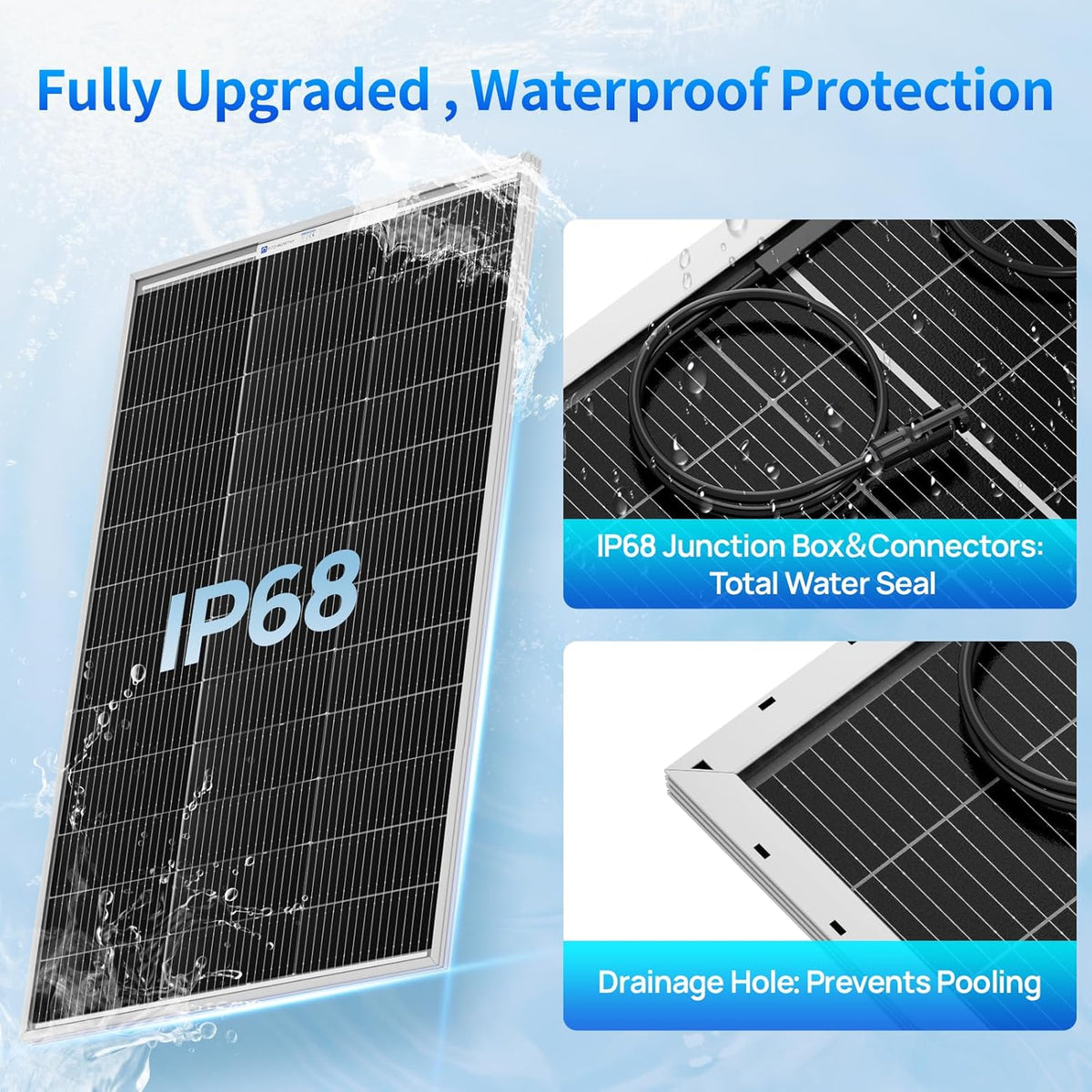 ECO-WORTHY 2Pcs 12V 100W Solar Panel N-Type Bifacial 200W