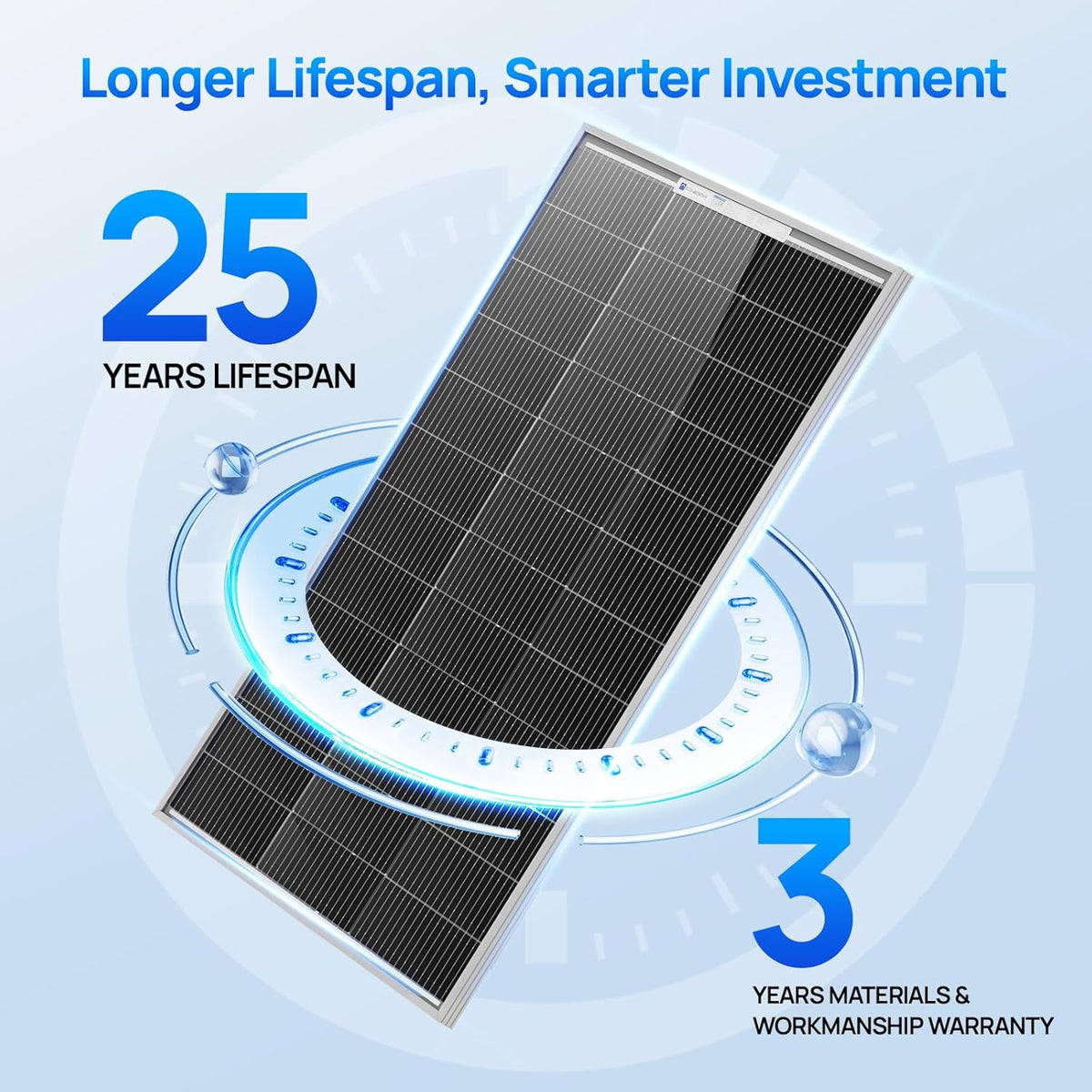 ECO-WORTHY 2Pcs 12V 100W Solar Panel N-Type Bifacial 200W
