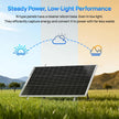 ECO-WORTHY 2Pcs 12V 100W Solar Panel N-Type Bifacial 200W