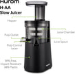 DEMO / Hurom H-AA Slow Juicer, Matte Black