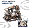 ROBOTIME 3D Puzzles Marble Run - LGA01 Marble Night City Wooden Model to Build