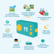lunii - My Fabulous Storyteller - Children Craft Their own Audio Stories - Screen-Free Educational Toy - Kids Toys - Multilingual