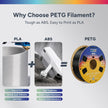 Case of 10 KG OVERTURE PETG Filament Refill 1.75mm, Rapid PETG Spooless 3D Printing Filament 1kg (2.2lb) for Bambu Lab, Accuracy +/- 0.02mm, Reusable Spool & Fit Most FDM Printers(Orange)