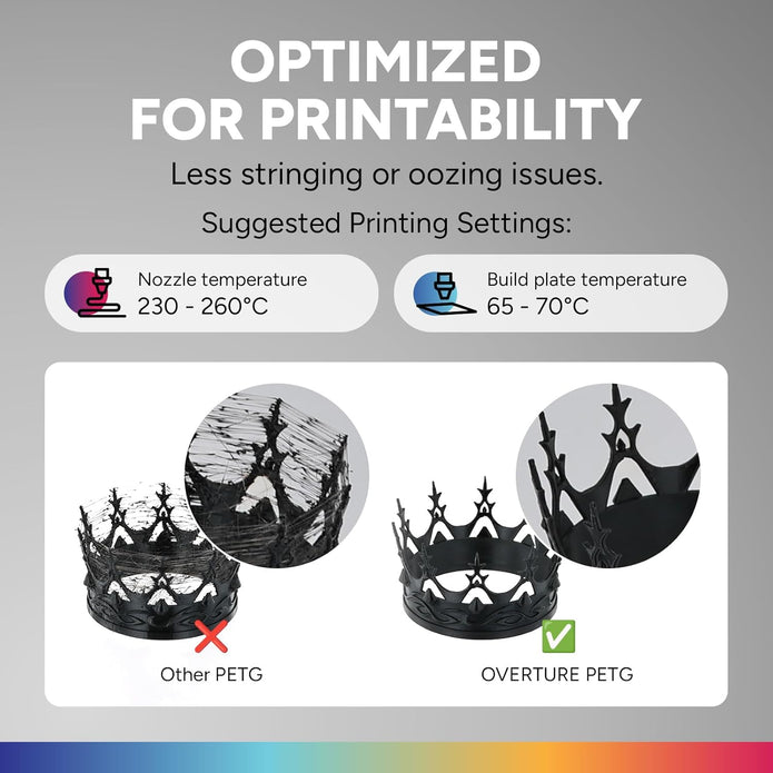 Case of 10 KG OVERTURE PETG Filament Refill 1.75mm, Rapid PETG Spooless 3D Printing Filament 1kg (2.2lb) for Bambu Lab, Accuracy +/- 0.02mm, Reusable Spool & Fit Most FDM Printers(Orange)