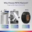 Case of 10 KG OVERTURE Refill PETG 1.75mm Spoolless 3D Printer Filament, 1kg (2.2lb) Box of 10 Refilament for Bambu Lab Reusable Spool, Accuracy +/- 0.02 mm, Fit Most FDM 3D Printers(Red)
