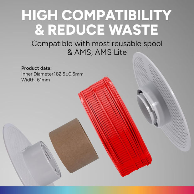 Case of 10 KG OVERTURE Refill PETG 1.75mm Spoolless 3D Printer Filament, 1kg (2.2lb) Box of 10 Refilament for Bambu Lab Reusable Spool, Accuracy +/- 0.02 mm, Fit Most FDM 3D Printers(Red)
