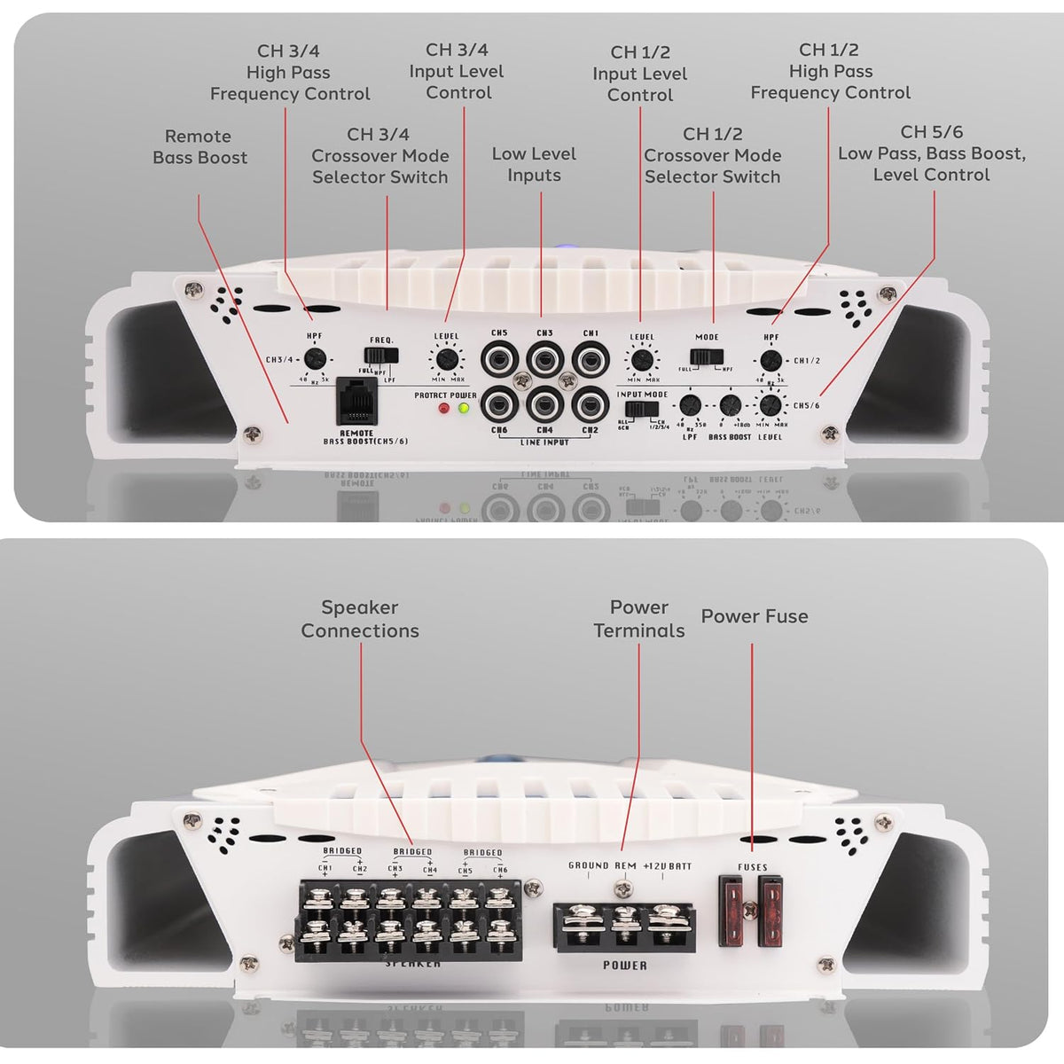 6 Channel Marine Amplifier Receiver - Waterproof Wireless Bridgeable Audio Amp for Stereo Speaker with 2000 Watt Power Dual MOSFET Supply, GAIN Level, RCA Inputs and LED Indicator - Pyle PLMRA620