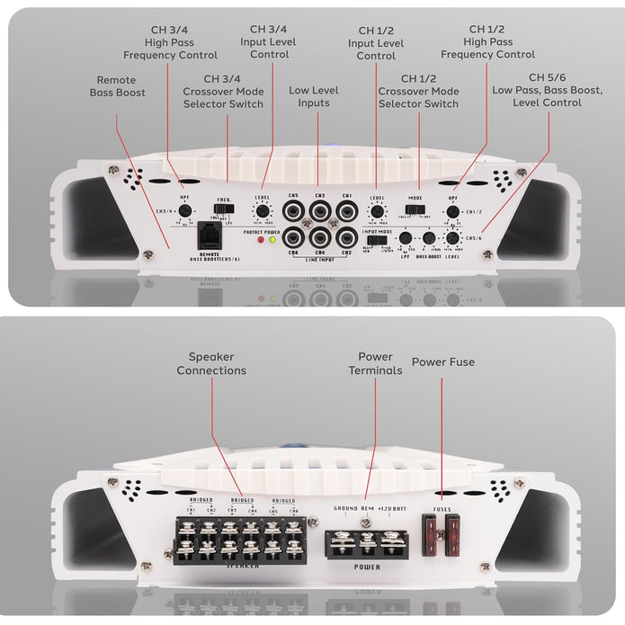 6 Channel Marine Amplifier Receiver - Waterproof Wireless Bridgeable Audio Amp for Stereo Speaker with 2000 Watt Power Dual MOSFET Supply, GAIN Level, RCA Inputs and LED Indicator - Pyle PLMRA620