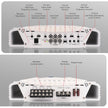 6 Channel Marine Amplifier Receiver - Waterproof Wireless Bridgeable Audio Amp for Stereo Speaker with 2000 Watt Power Dual MOSFET Supply, GAIN Level, RCA Inputs and LED Indicator - Pyle PLMRA620