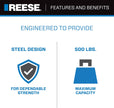 Reese 63153 Cargo Carrier Metal 24