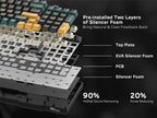 RK ROYAL KLUDGE RK96 RGB Limited Ed, 90% 96 Keys Wireless Triple Mode BT5.0/2.4G/USB-C Hot Swappable Mechanical Keyboard w/Wrist Rest, Software Support, Linear Viridian Switches, MARRS Green