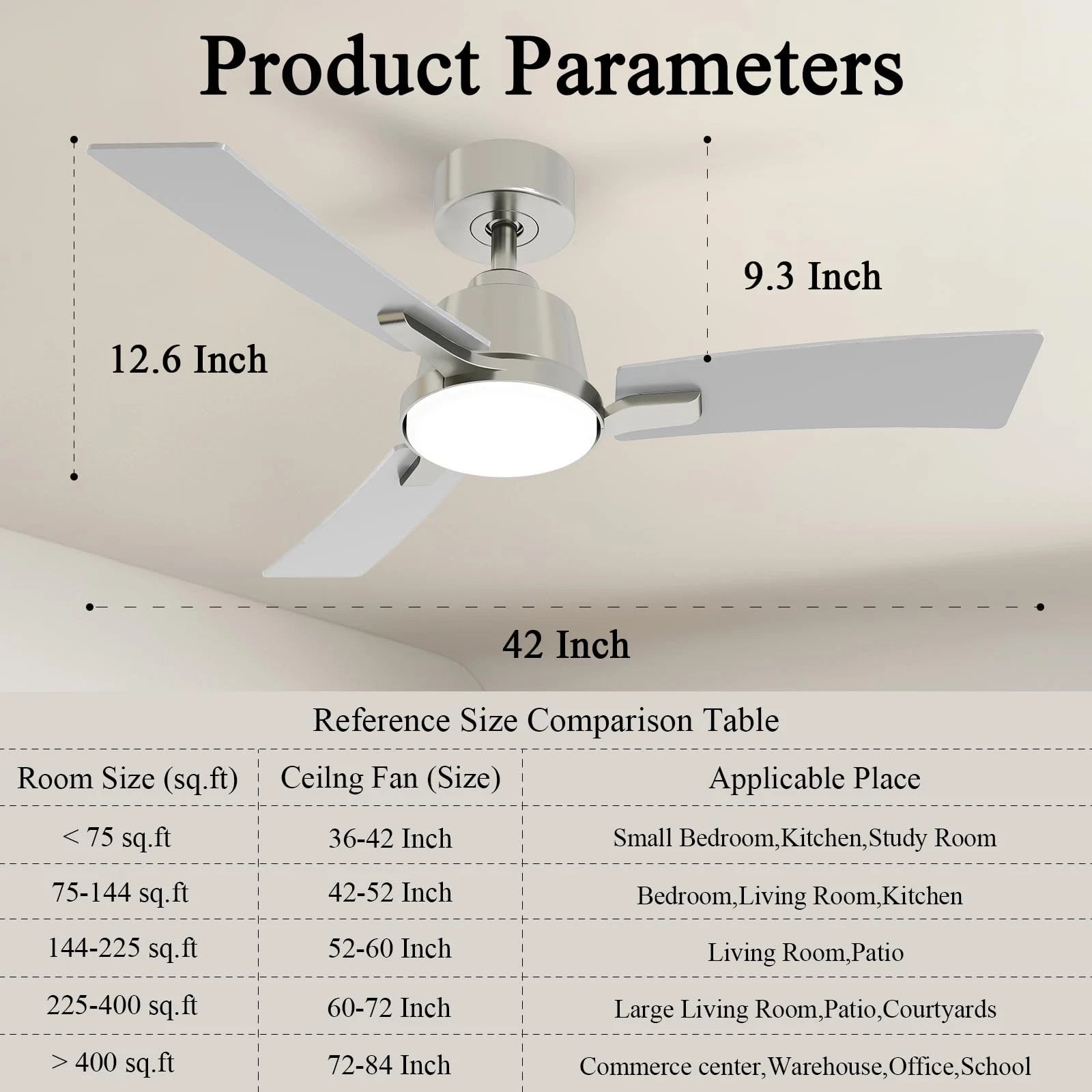 NEW Batqueen 42 Inch Ceiling Fans with Lights Brushed Nickel  Modern Flush