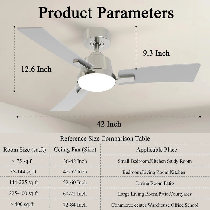 NEW Batqueen 42 Inch Ceiling Fans with Lights Brushed Nickel  Modern Flush