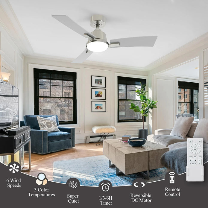 NEW Batqueen 42 Inch Ceiling Fans with Lights Brushed Nickel  Modern Flush