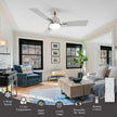 NEW Batqueen 42 Inch Ceiling Fans with Lights Brushed Nickel  Modern Flush