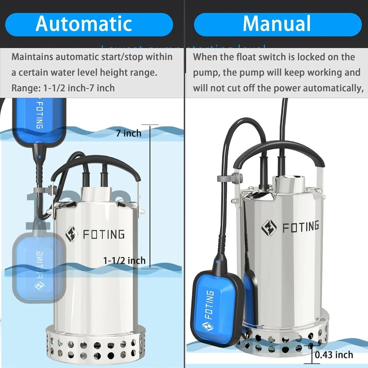 Used /Excellent condition Foting Q90054R Stainless Steel Sump Pump w/ Automatic Float Switch 4600 GPH