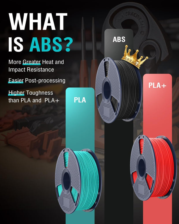 SUNLU ABS Filament 1.75mm 3D Printer Filament Bundle, Strong and Durable, Excellent Toughness, Individually Vacuum Packed, 4kg in Total, 1kg per Spool, Pack of 4, ABS Black