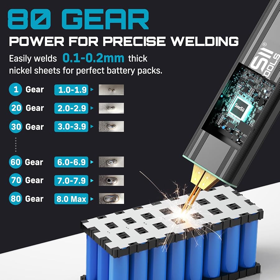 SeeSii Battery Spot Welder, Handheld Spot Welder with a Battery Tester for 0.1-0.25mm Nickel, Portable Spot Welding for 18650/lithium battery